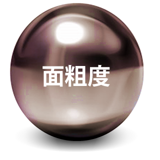 面粗度